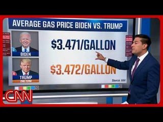 Gas is more expensive under Biden than under Trump 2.0